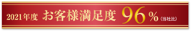 2021年度お客様満足度96%